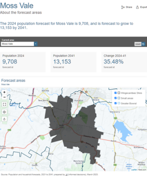 Map - Moss Vale